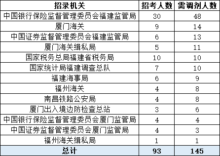 2024年12月12日 第31页