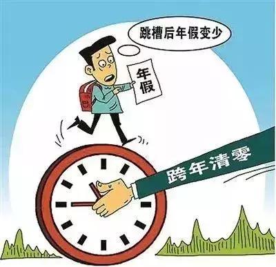 未休年假补偿政策解读，300%工资补偿及实施建议