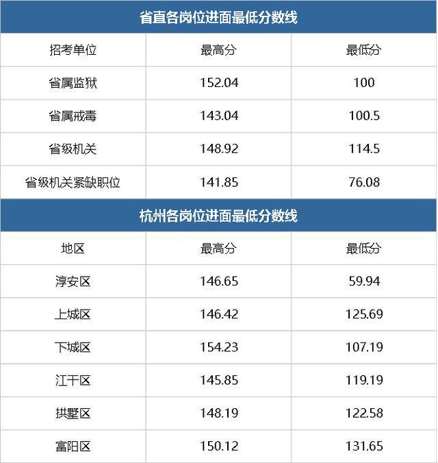 2024年12月12日 第14页