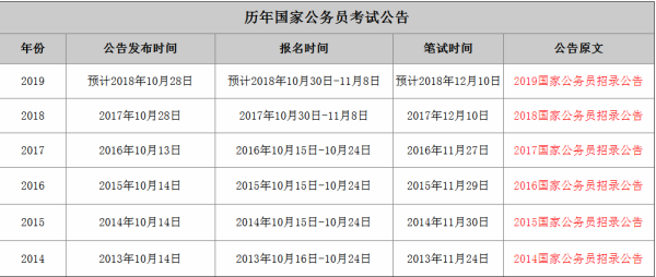 全国公务员考试时间解析及要点解读