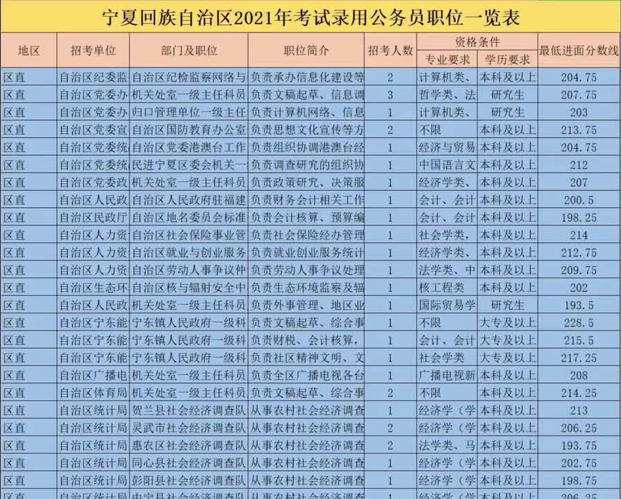 2024年12月12日 第11页