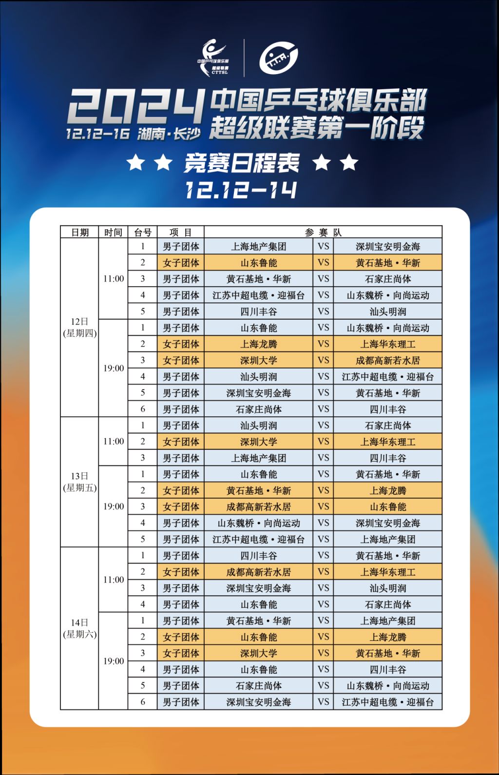 2024乒超联赛第一阶段，群雄逐鹿，战火重燃的热血战场