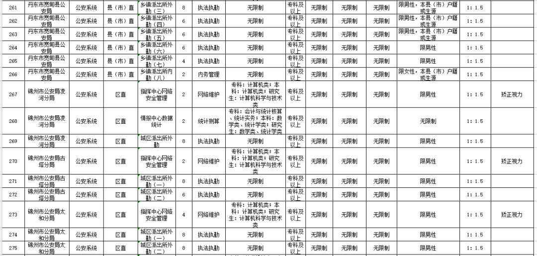 2024年12月12日 第7页