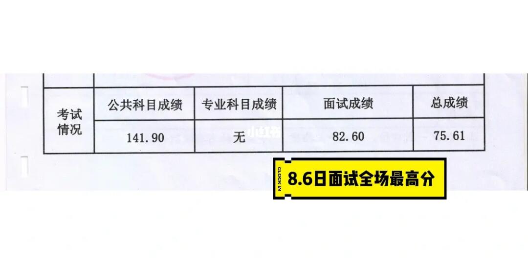 公务员结构化面试得分计算详解，方法与要素分析