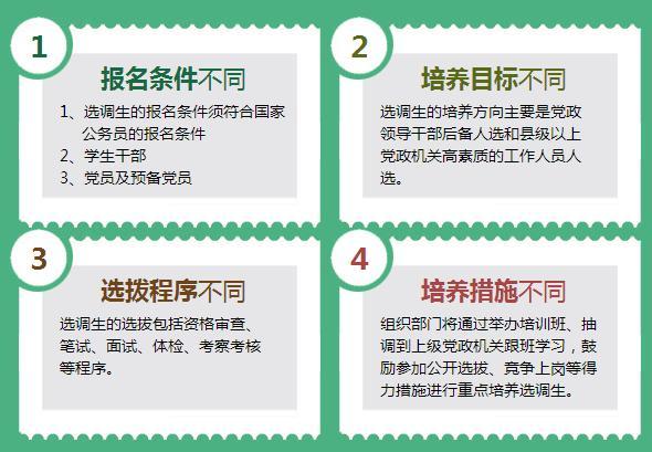 公务员录用规定试行，新标准新模式下的选拔之路