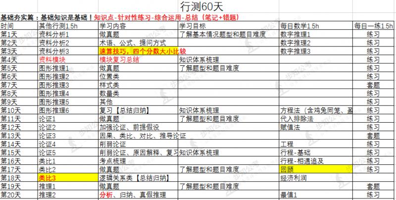 经验类型及其重要性解析