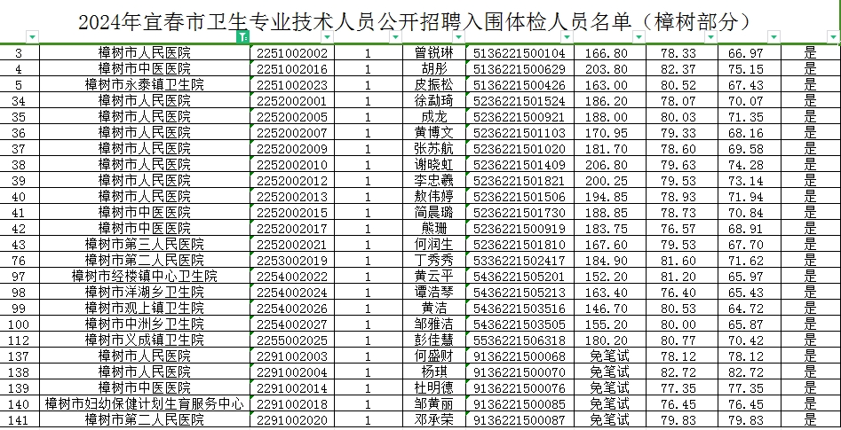 学车攻略 第112页