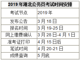 黄冈公务员录取名单揭晓，新一批青年踏上仕途之路