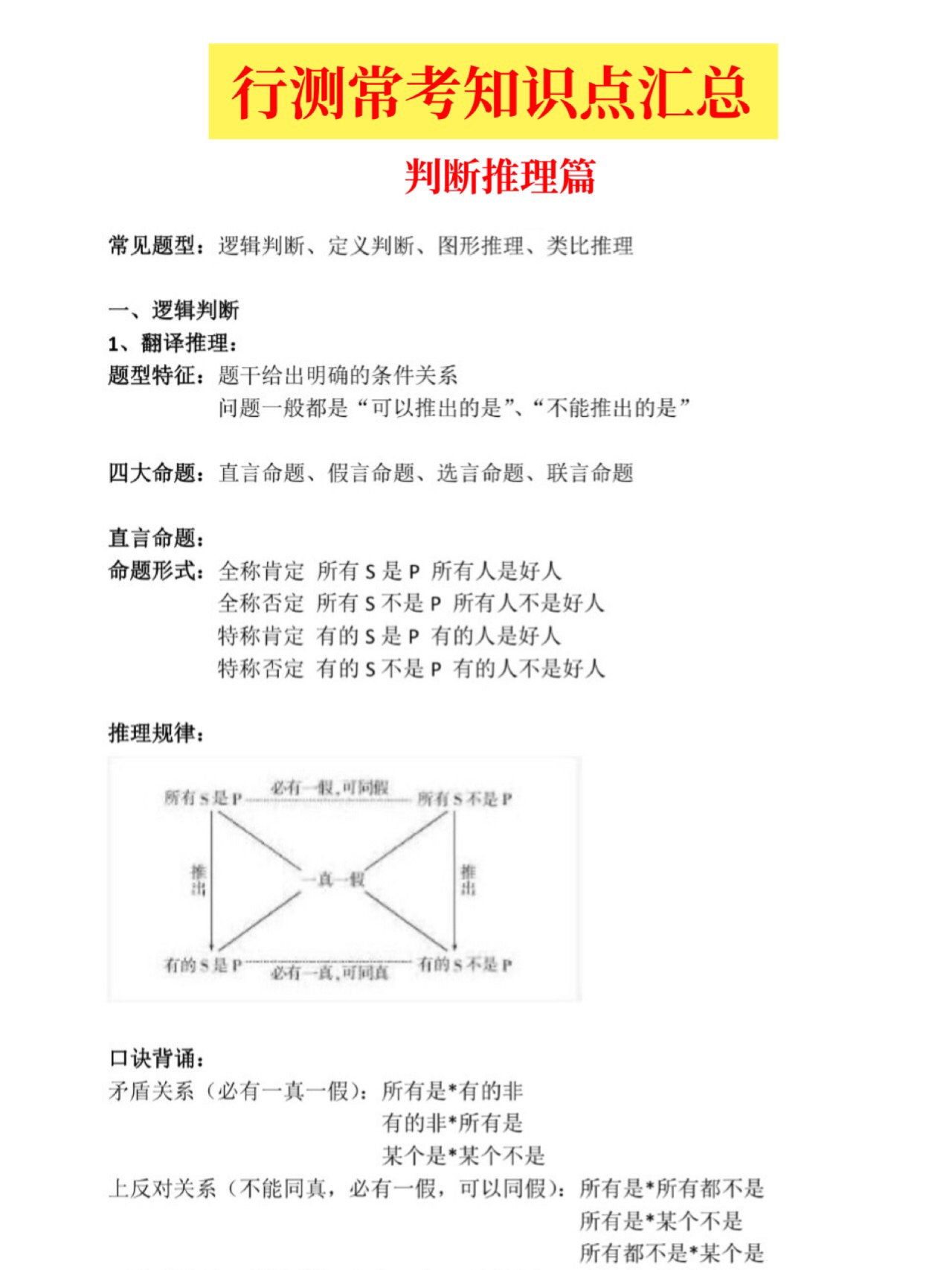 行测知识点全面详解指南