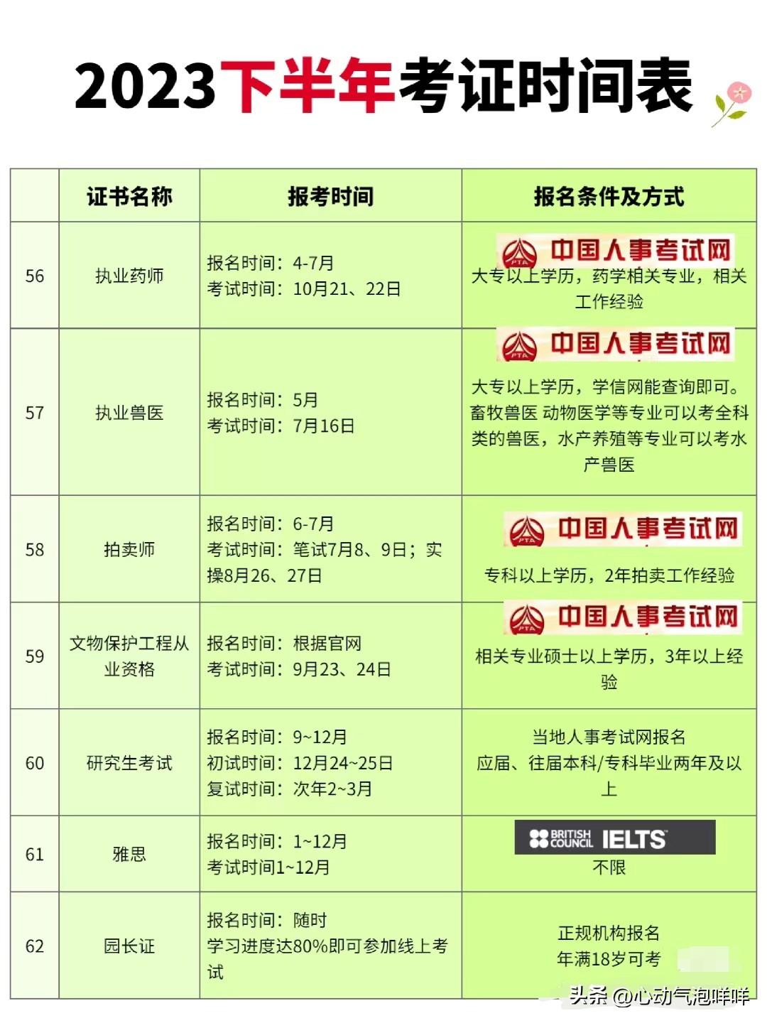 公务员考试报名时间与备考策略解析