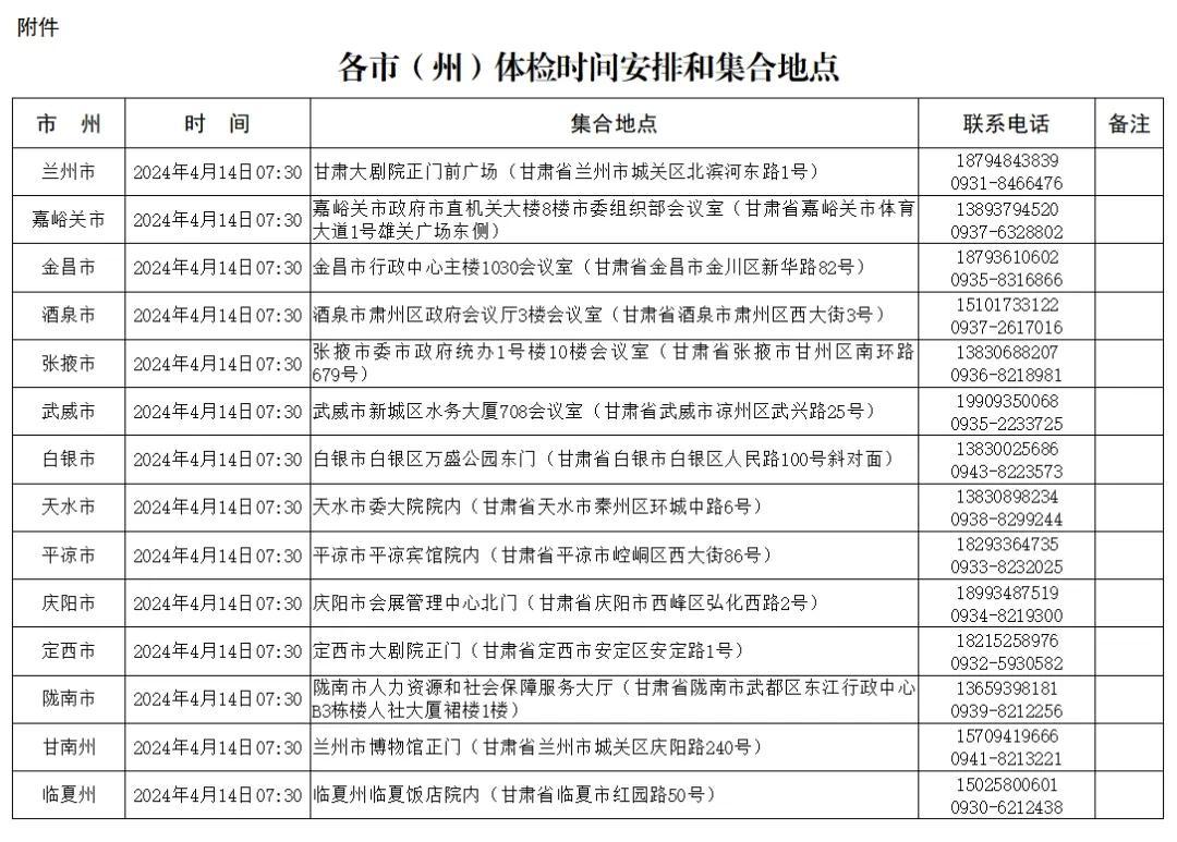 2024年公务员体检细则表全面解读