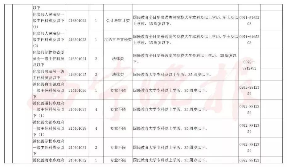 中国公务员考试要求深度解析与前瞻探讨