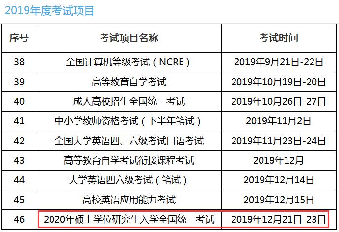 学车费用 第108页