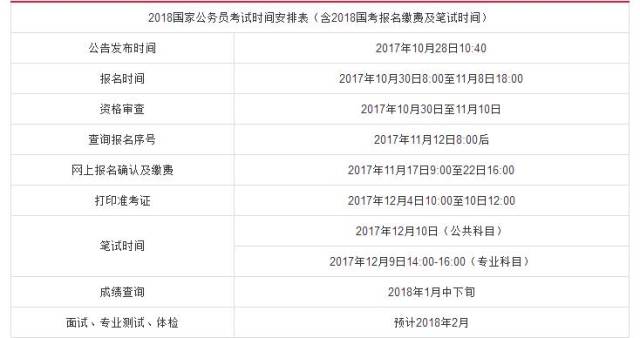 国家公务员报考官网