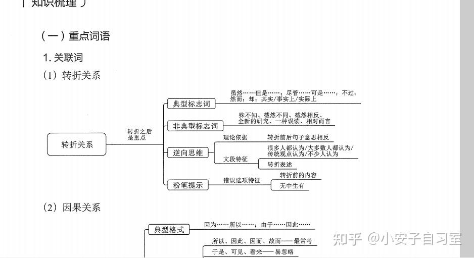 上海驾校排名 第105页