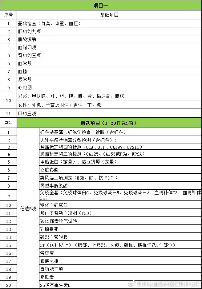 关于公务员录用体检标准的发展趋势探讨，展望2024年公务员体检标准改革与调整