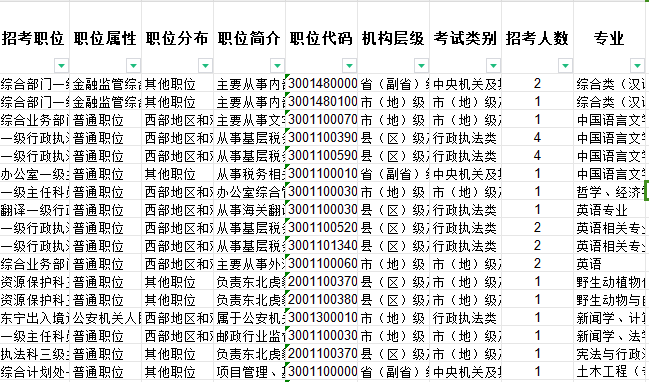 国家公务员大纲2024，未来公务员的蓝图与职责展望概览