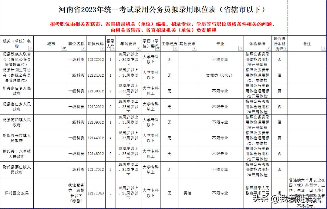 学车攻略 第109页