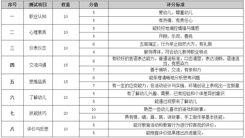 公务员面试评分标准深度解读，洞悉评分细节与要点