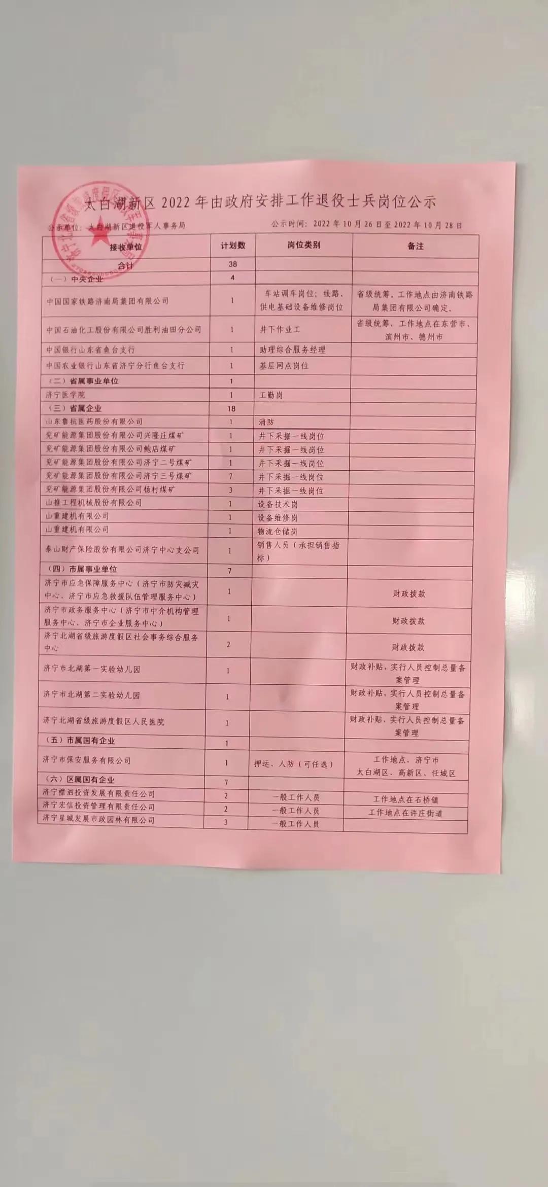 报名指南 第181页