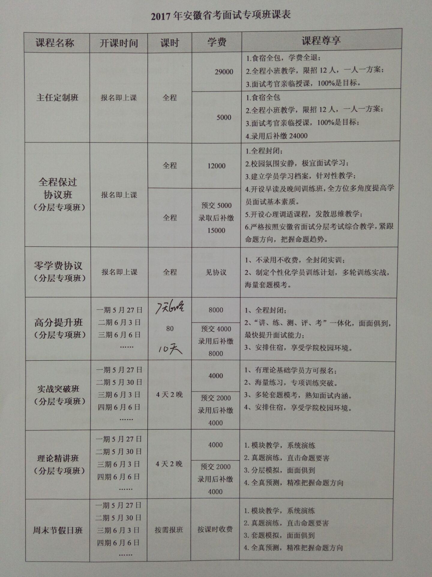 公务员入职体检不合格情况分析，十大常见不合格状况探讨