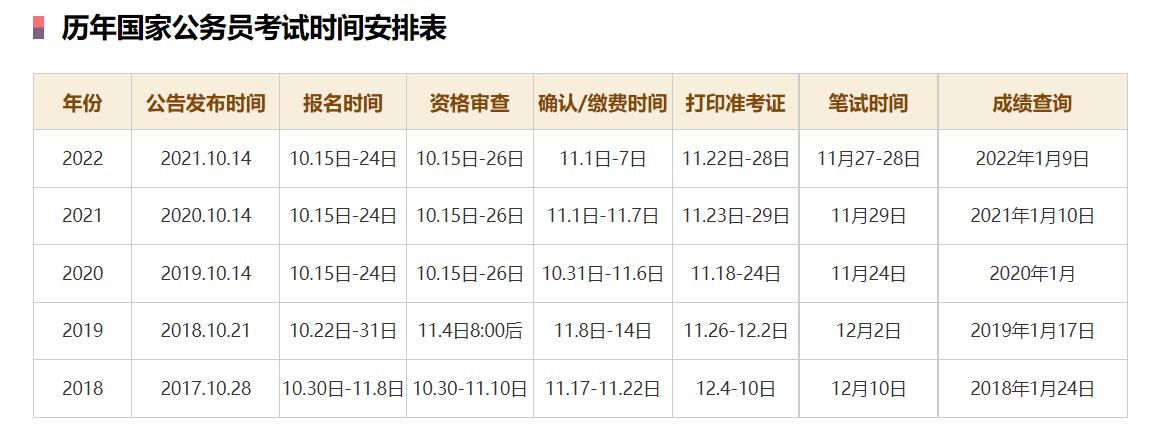 公务员笔试考试真题深度分析与探讨