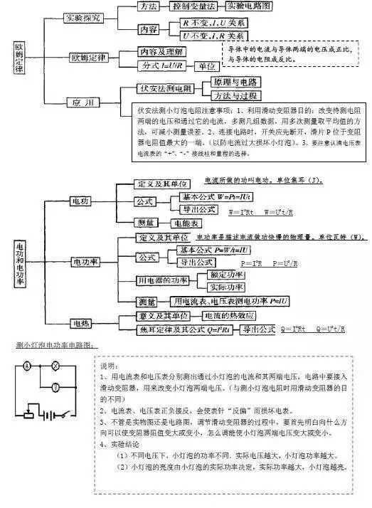 2024年12月15日 第42页