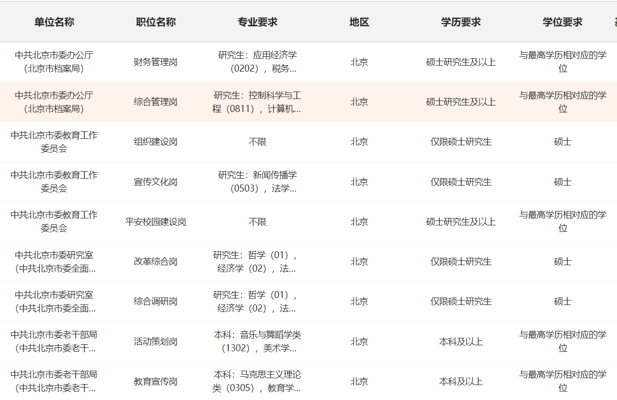 2024年12月15日 第36页