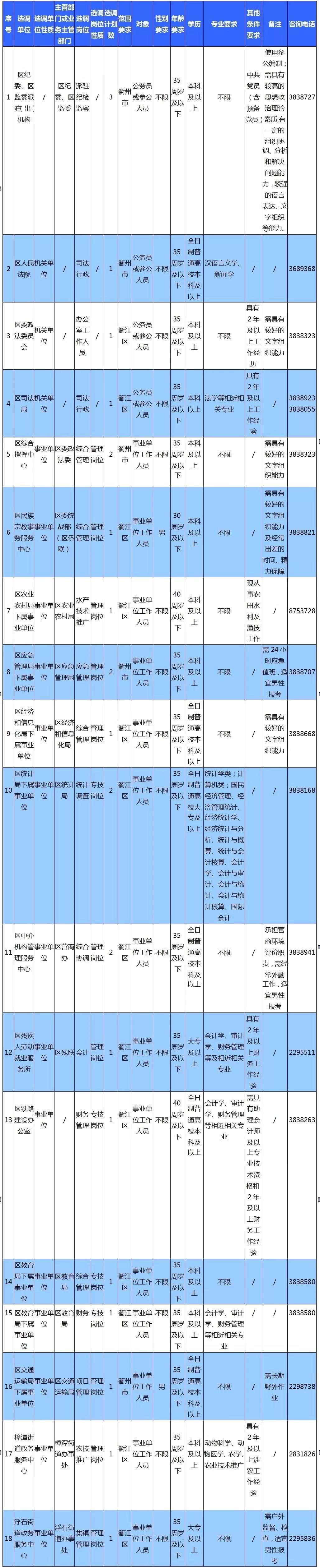 高效备考公务员，每日计划表助你实现高效复习之路