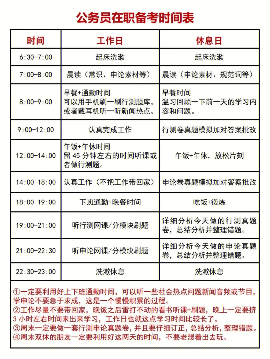 高效考公备考作息时间表，规划学习之旅，助力成功上岸！