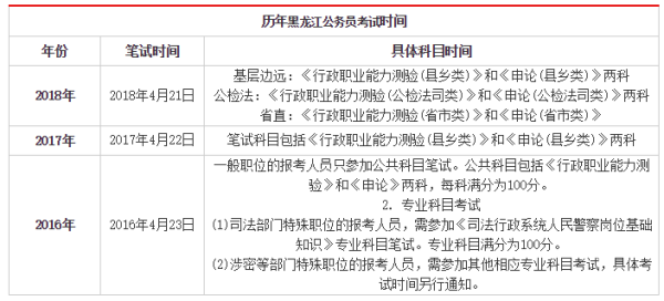 公务员申论考试时长深度解析