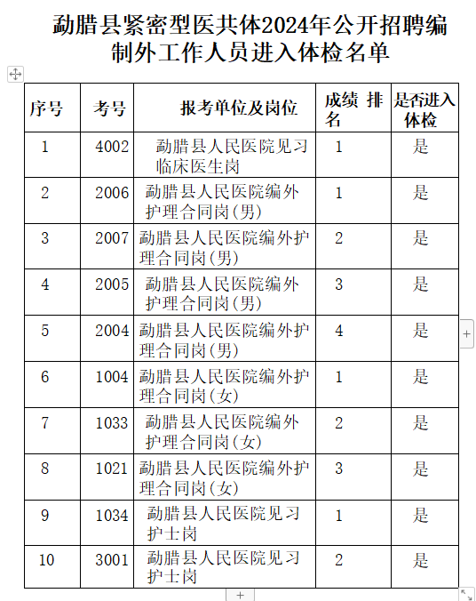 2024年12月15日 第31页