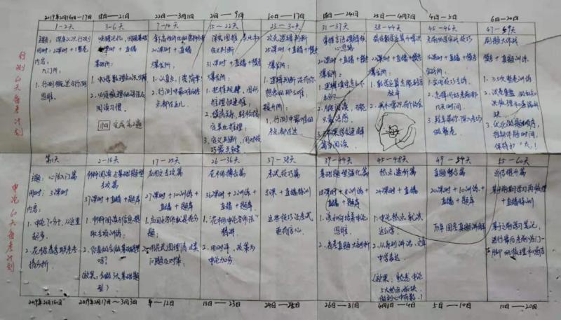 公务员备考高效题型计划表，助力考试之路通关秘籍