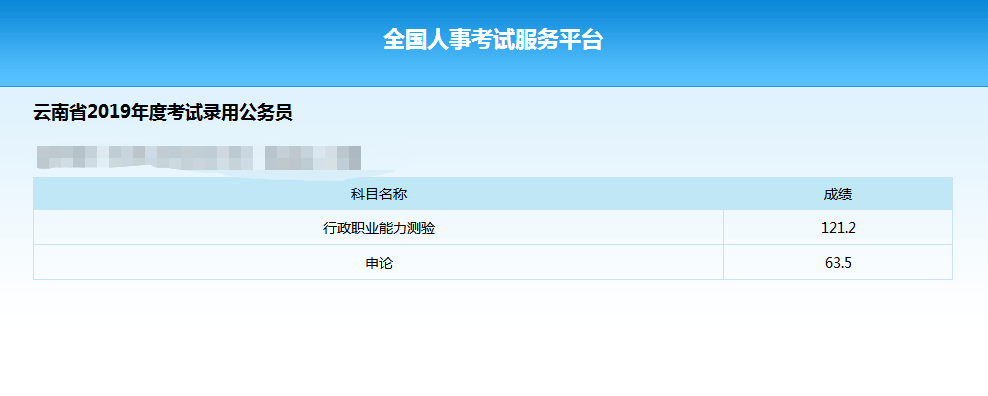 云南省公务员笔试成绩查询入口全面解析及指南