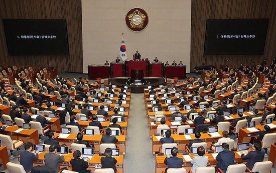 韩国总统尹锡悦弹劾案通过国会，总统职务暂停影响分析