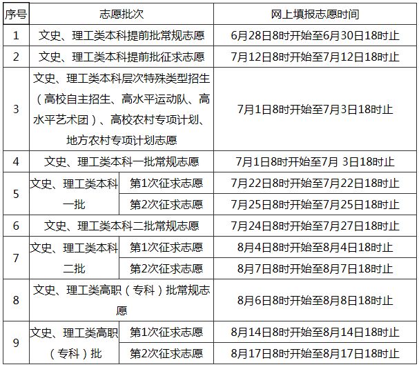 公务员孕妇暂缓录用规定的影响解析与探讨