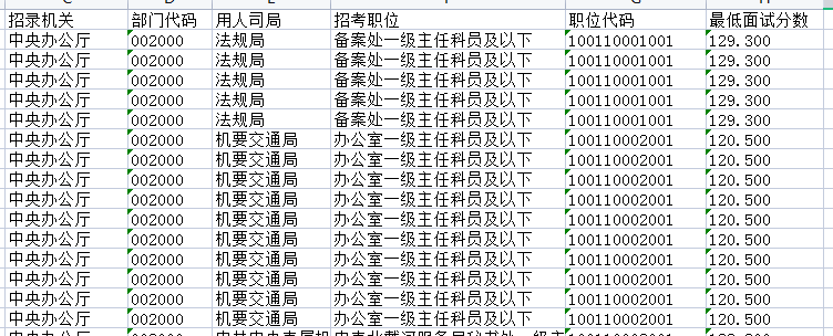 公务员及格线详解，标准与影响因素解析