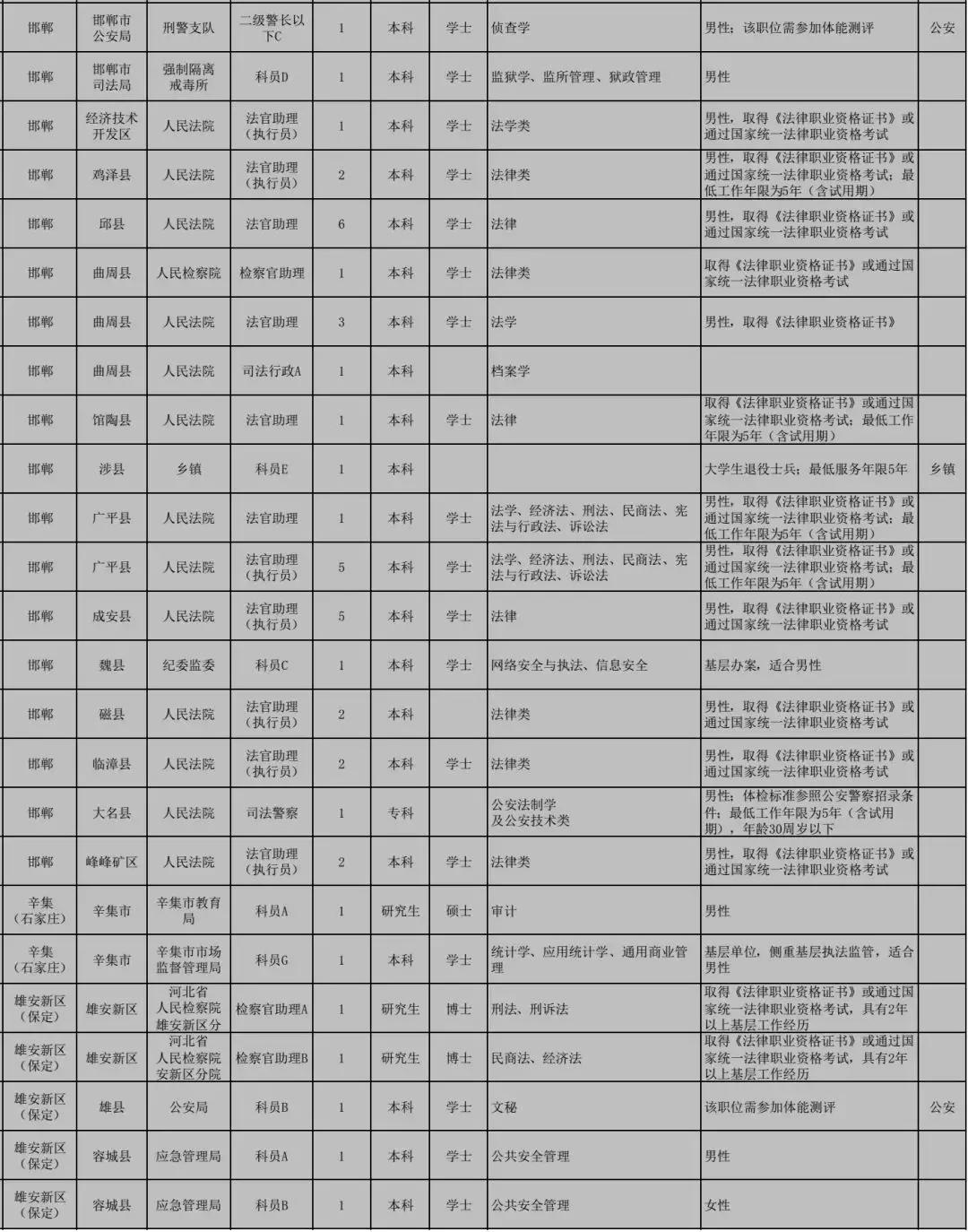 学车攻略 第102页