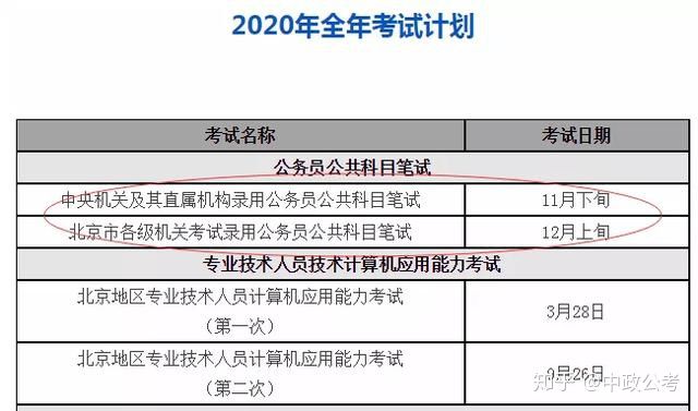 2021年国家公务员考试公告