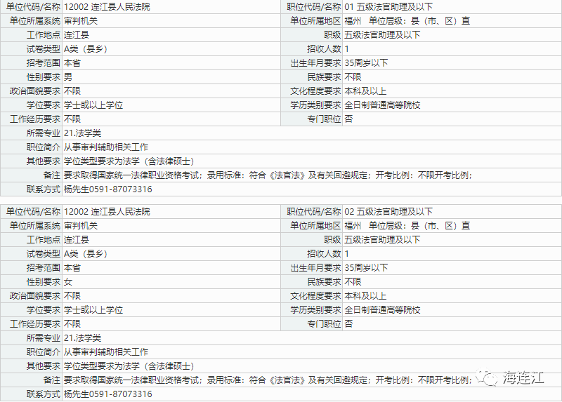 公务员政审查内容深度解析