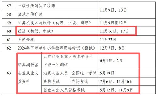 事业编考试2024考试时间解析及重要信息指南