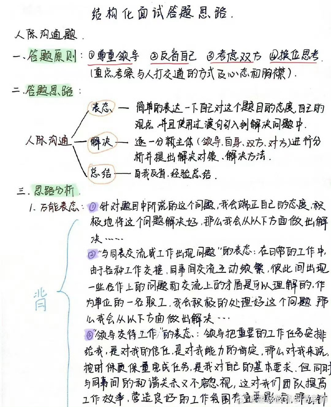 结构化面试必备40题深度解析与应试指南