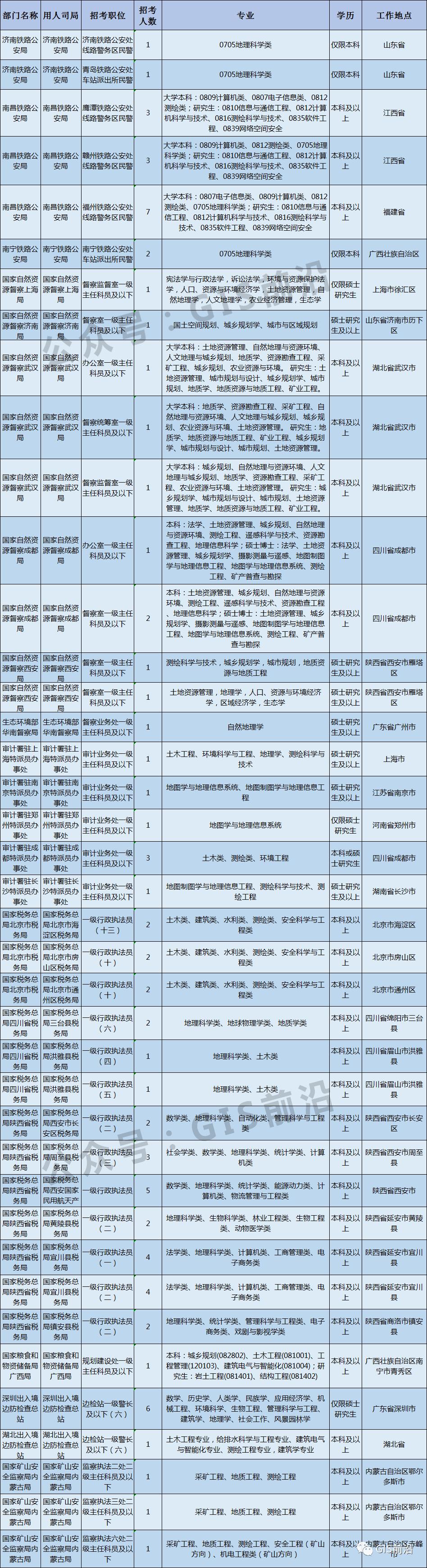 2024年12月16日 第17页