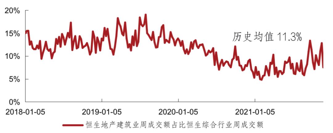 十一月份数据视角下的国民经济持续回升之路