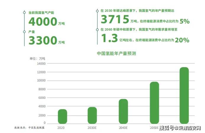 中国氦气进口依赖度十年变迁，从依赖到自主的跨越之路