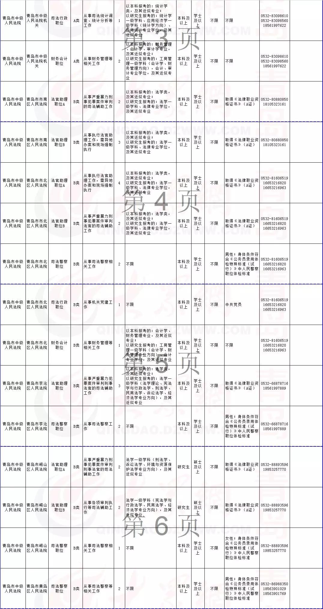 2024年12月16日 第2页