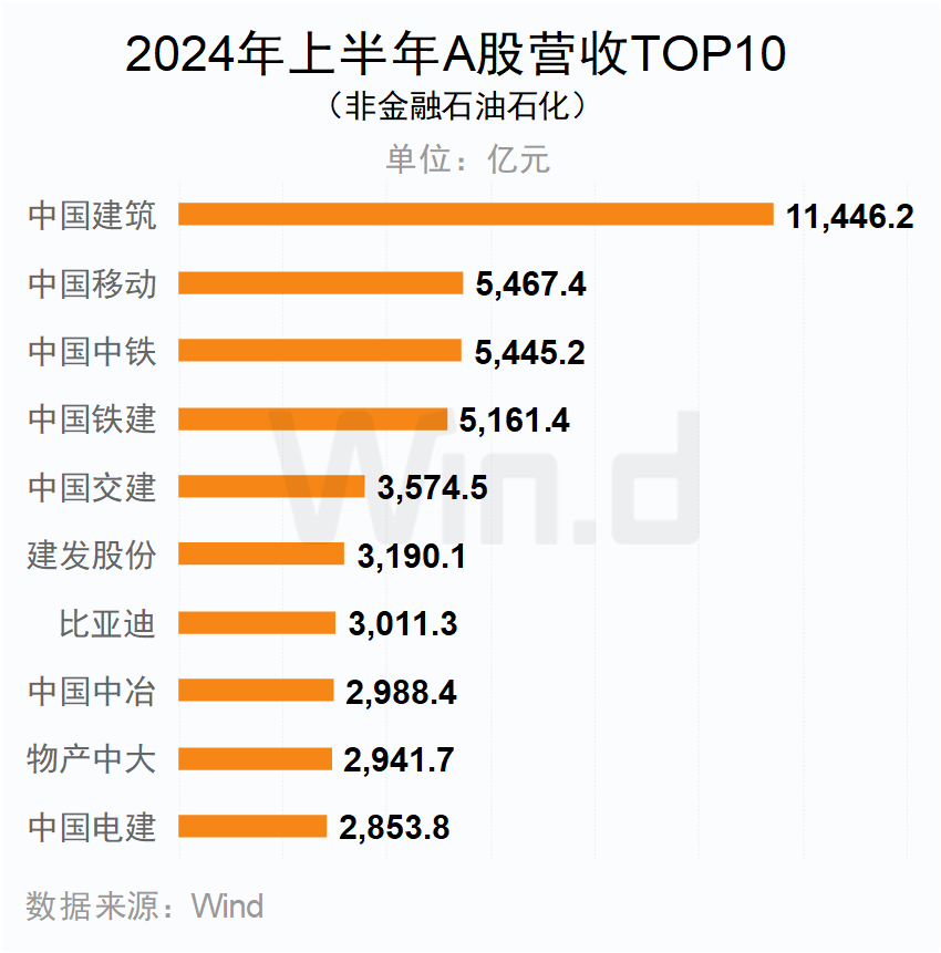 A股上市公司2024年分红全景解析