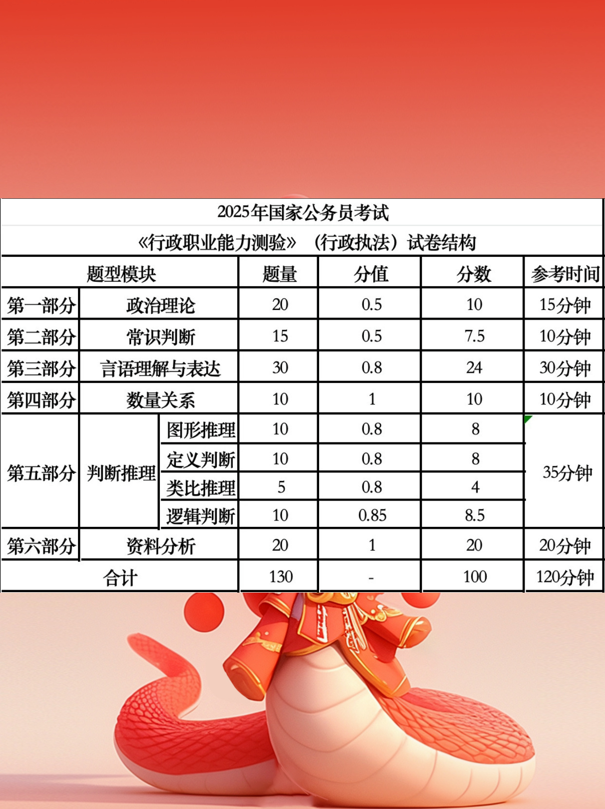 公务员考试分数线查询指南，全面解析与操作指引