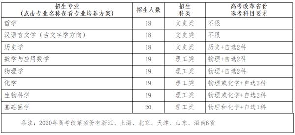 福建省公务员考试报名入口全面解析