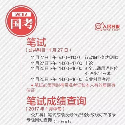 中央国家公务员招考网，权威平台与未来展望